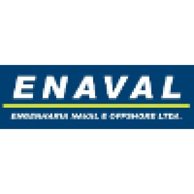 Financial Analyst - FP&A