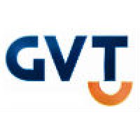 Tech Lead – Production Support & Agile