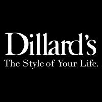 Ecommerce Cosmetics & Skincare Buyer