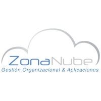 Soporte Cliente Calidad y Gestión