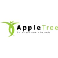 Group Sales Marketing Director