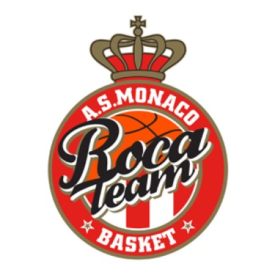 Joueur de basket professionnel