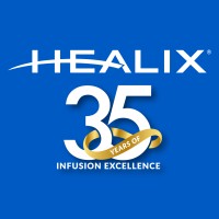 Senior IT Business Analyst