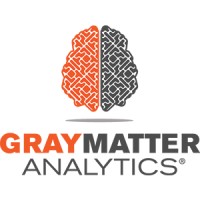 Lead Data Engineer