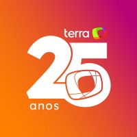 Analista de Marketing e Pós Venda