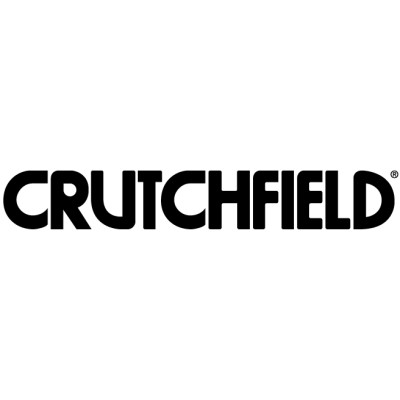 Software Architect