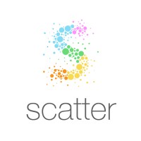 Learning Content Strategist
