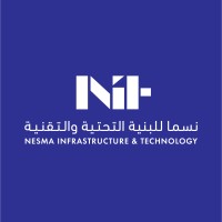 Facilities Manager