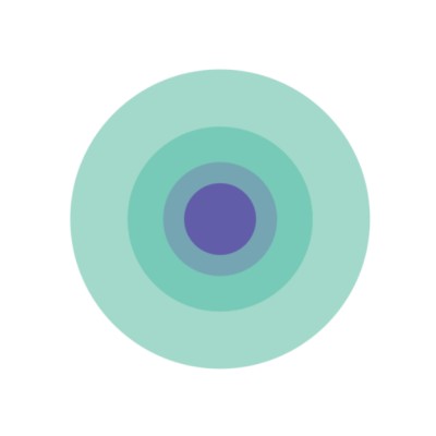 Freelance Data Scientist