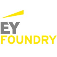 Venture Strategy Manager