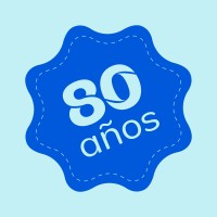 Analista Sr. De Planificación Financiera