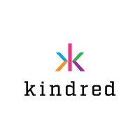 Senior Software Developer (32red)