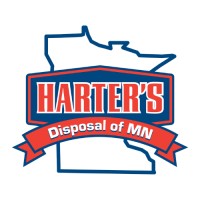 Residential Marketing Manager