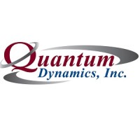 Information Assurance Certification & Accreditation