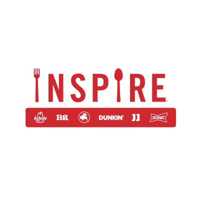 UX Product Design and Development Intern