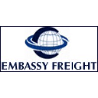 pricing operator