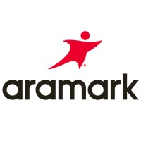 Human Resources Manager