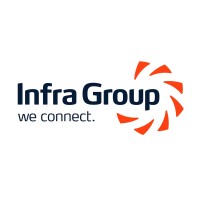 Procurement Manager