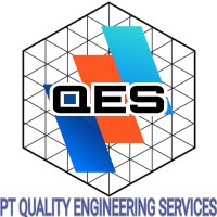 Human Resources Project Coordinator