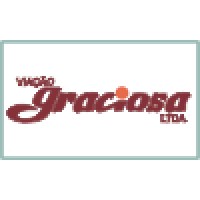 Analista de Processos