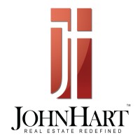Real Estate Agent