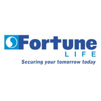 Customer Service Staff