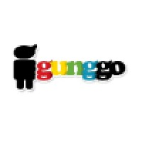 Senior Ad Operations/Account and PPC Manager
