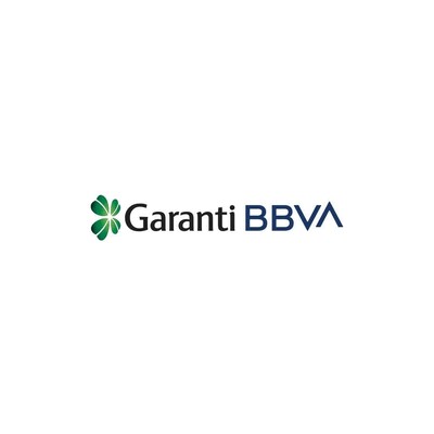 Digital Channels Manager