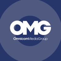 Associate Director, Corporate Communications