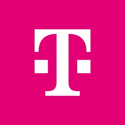 Corporate Strategy Senior Analyst