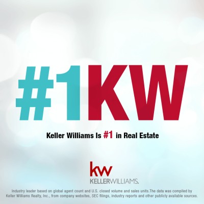 Real Estate Agent