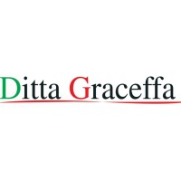 Commercial Director