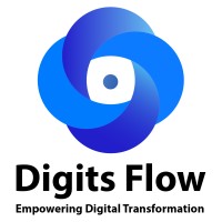 Digital Marketing Specialist