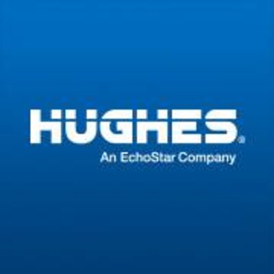 Head HR Bangalore