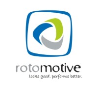 Procurement Analyst