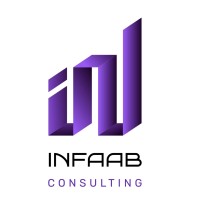 Company Owner | Lodging Revenue Consultant