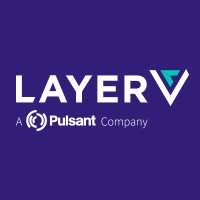 Human Resources Generalist