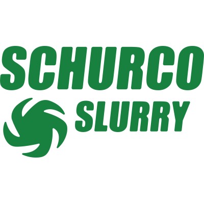 Head Of Procurement and supply chain management