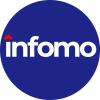 Country Director