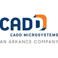 Customer Success Program Manager