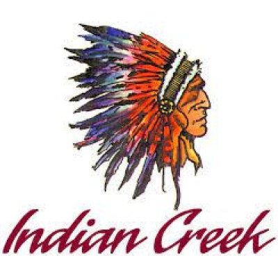 Director of Marketing And Business Development