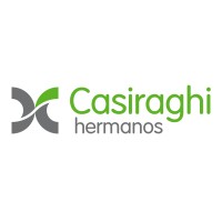 Analista de gestión