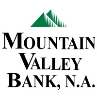 Assistant Loan Officer