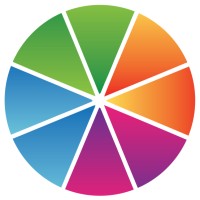 Marketing Advisor and Expert