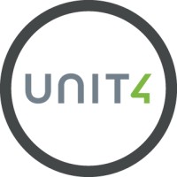 Second Line Support