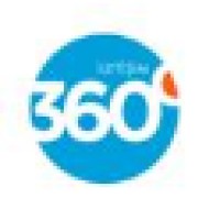 Media Public Relations Coordinator
