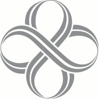 Credit Analyst