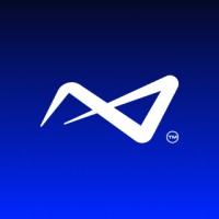 Full time Funded Trader