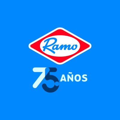 Marketing Coordinator