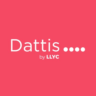 Corporate Communications Analyst